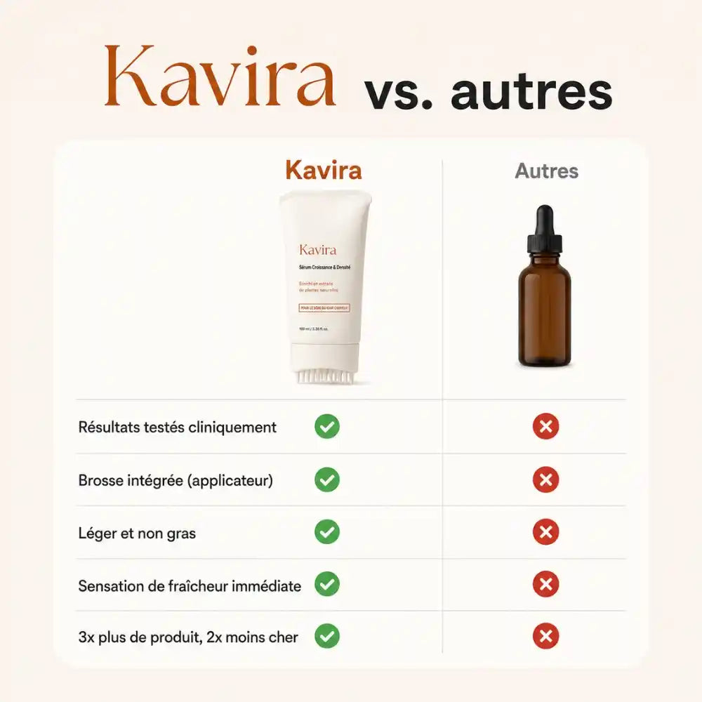 Siero per capelli Ariva